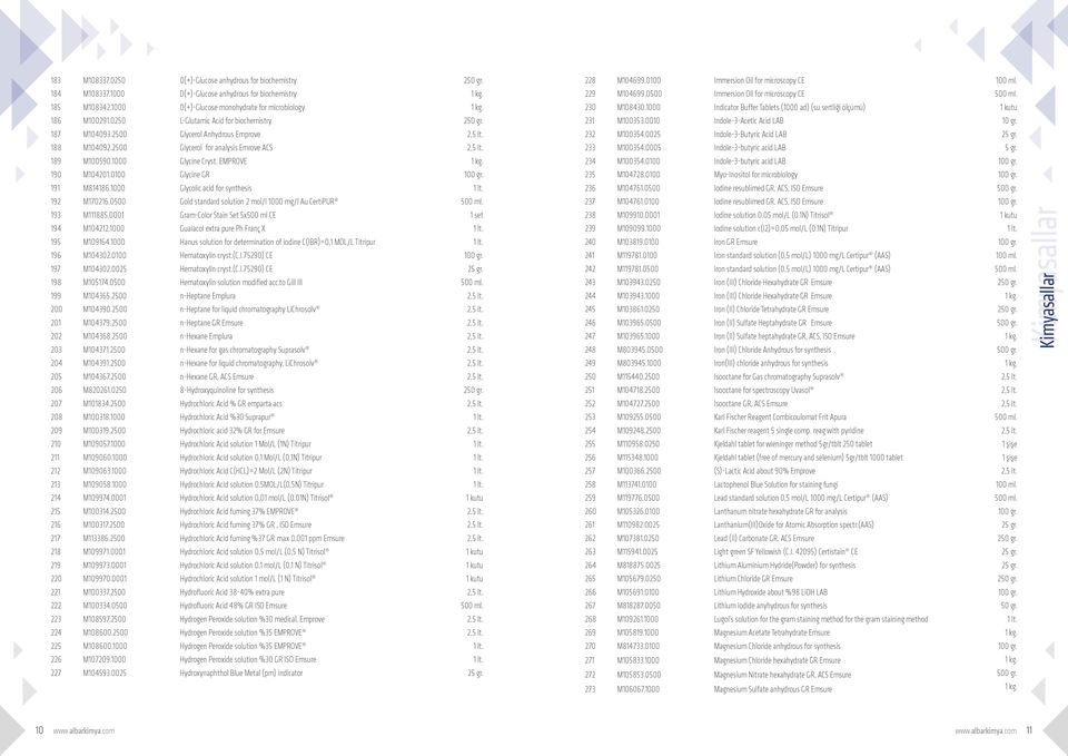 0250 L-Glutamic Acid for biochemistry 231 M100353.0010 Indole-3-Acetic Acid LAB 10 gr. 187 M104093.2500 Glycerol Anhydrous Emprove 232 M100354.0025 Indole-3-Butyric Acid LAB 25 gr. 188 M104092.