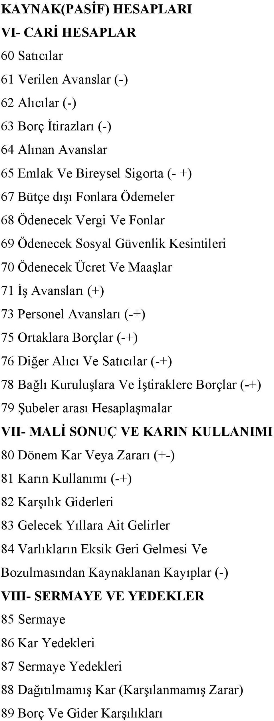 Satıcılar (-+) 78 Bağlı Kuruluşlara Ve İştiraklere Borçlar (-+) 79 Şubeler arası Hesaplaşmalar VII- MALİ SONUÇ VE KARIN KULLANIMI 80 Dönem Kar Veya Zararı (+-) 81 Karın Kullanımı (-+) 82 Karşılık