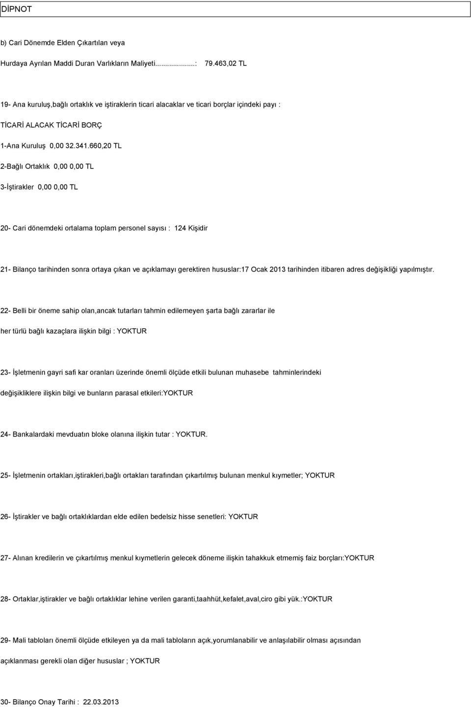 660,20 TL 2-Bağlı Ortaklık 0,00 0,00 TL 3-İştirakler 0,00 0,00 TL 20- Cari dönemdeki ortalama toplam personel sayısı : 124 Kişidir 21- Bilanço tarihinden sonra ortaya çıkan ve açıklamayı gerektiren