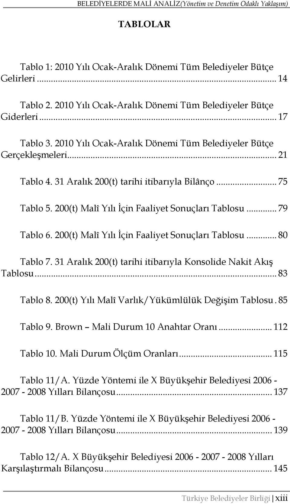 31 Aralık 200(t) tarihi itibarıyla Bilânço... 75 Tablo 5. 200(t) Malî Yılı İçin Faaliyet Sonuçları Tablosu... 79 Tablo 6. 200(t) Malî Yılı İçin Faaliyet Sonuçları Tablosu... 80 Tablo 7.