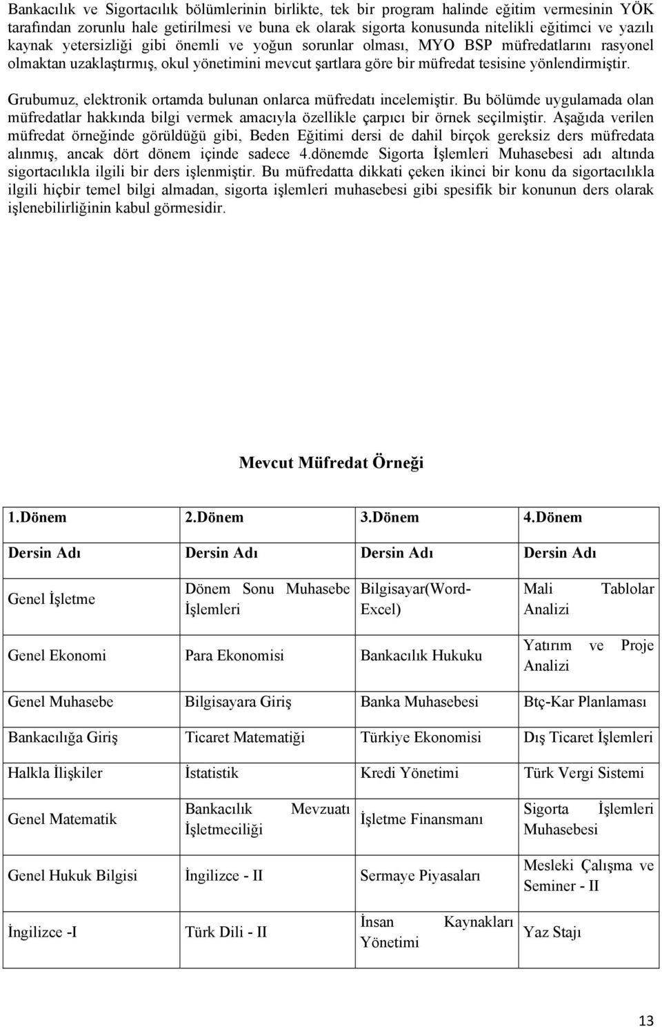 Grubumuz, elektronik ortamda bulunan onlarca müfredatı incelemiştir. Bu bölümde uygulamada olan müfredatlar hakkında bilgi vermek amacıyla özellikle çarpıcı bir örnek seçilmiştir.