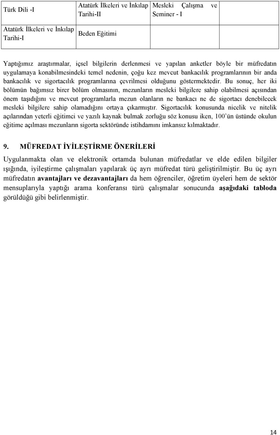 Bu sonuç, her iki bölümün bağımsız birer bölüm olmasının, mezunların mesleki bilgilere sahip olabilmesi açısından önem taşıdığını ve mevcut programlarla mezun olanların ne bankacı ne de sigortacı