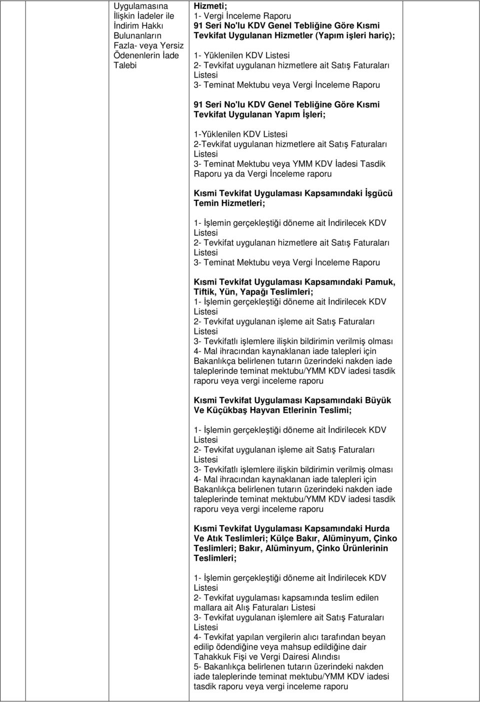 Kısmi Tevkifat Uygulanan Yapım İşleri; 1-Yüklenilen KDV 2-Tevkifat uygulanan hizmetlere ait Satış Faturaları 3- Teminat Mektubu veya YMM KDV İadesi Tasdik Raporu ya da Vergi İnceleme raporu Kısmi