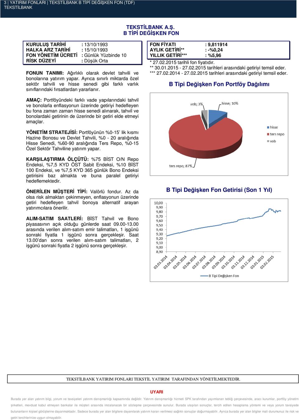 B TİPİ DEĞİŞKEN FON KURULUŞ TARİHİ : 13/10/1993 HALKA ARZ TARİHİ : 15/10/1993 FON YÖNETİM ÜCRETİ : Günlük Yüzbinde 10 : Düşük Orta FONUN TANIMI: Ağırlıklı olarak devlet tahvili ve bonolarına yatırım