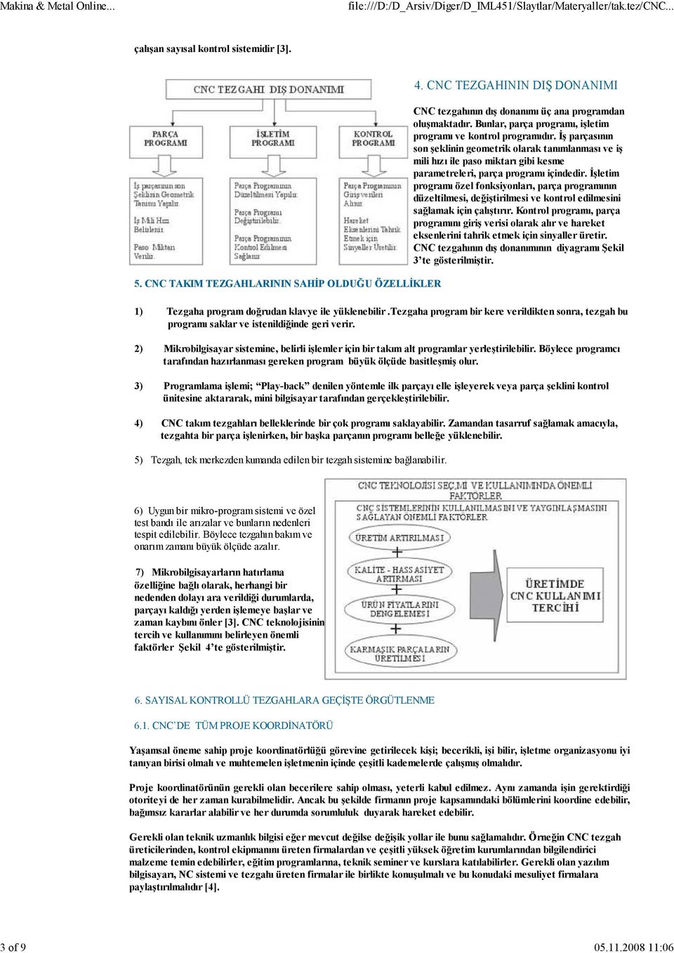 İş parçasının son şeklinin geometrik olarak tanımlanması ve iş mili hızı ile paso miktarı gibi kesme parametreleri, parça programı içindedir.