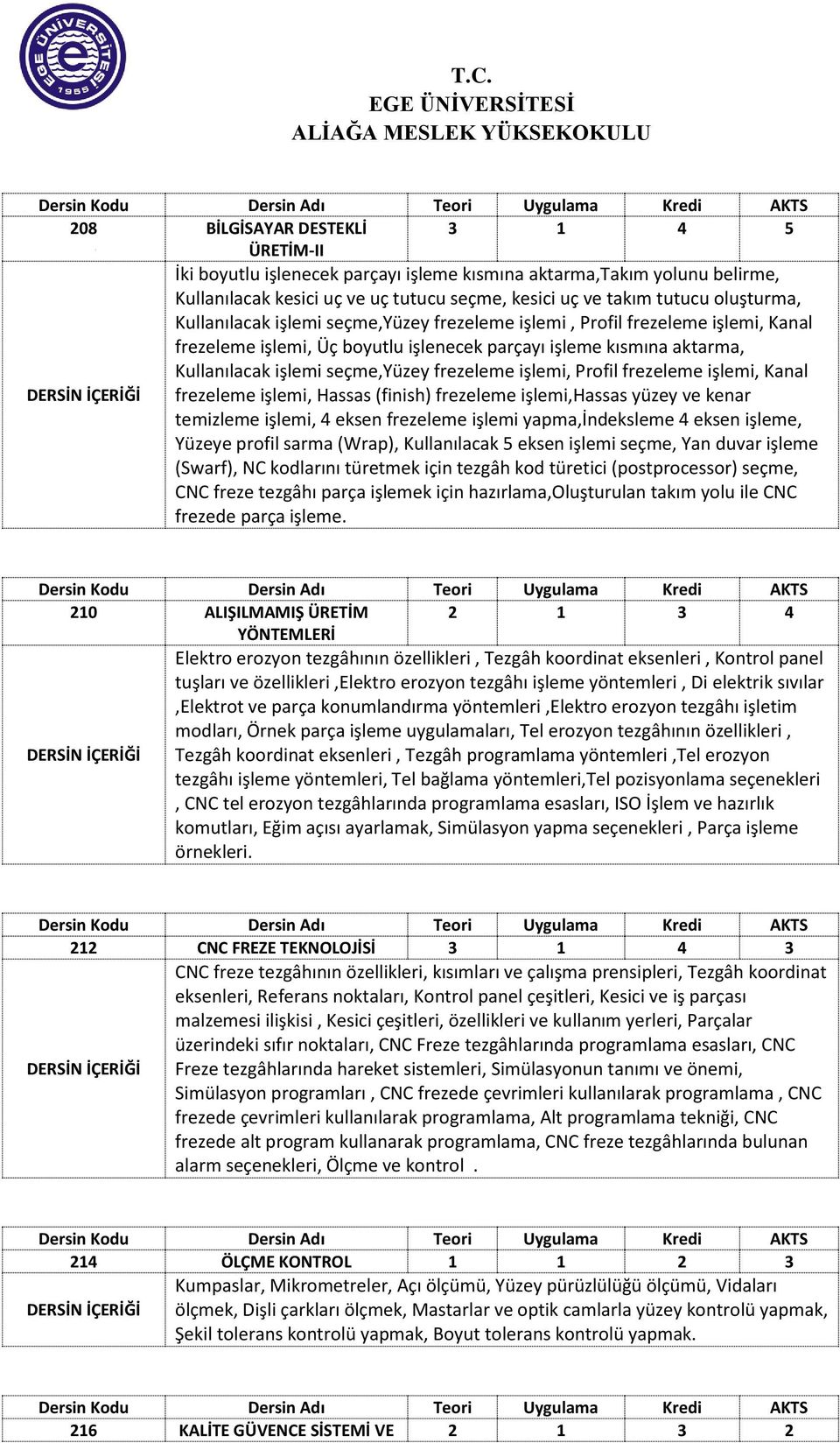 işlemi, Profil frezeleme işlemi, Kanal frezeleme işlemi, Hassas (finish) frezeleme işlemi,hassas yüzey ve kenar temizleme işlemi, 4 eksen frezeleme işlemi yapma,indeksleme 4 eksen işleme, Yüzeye