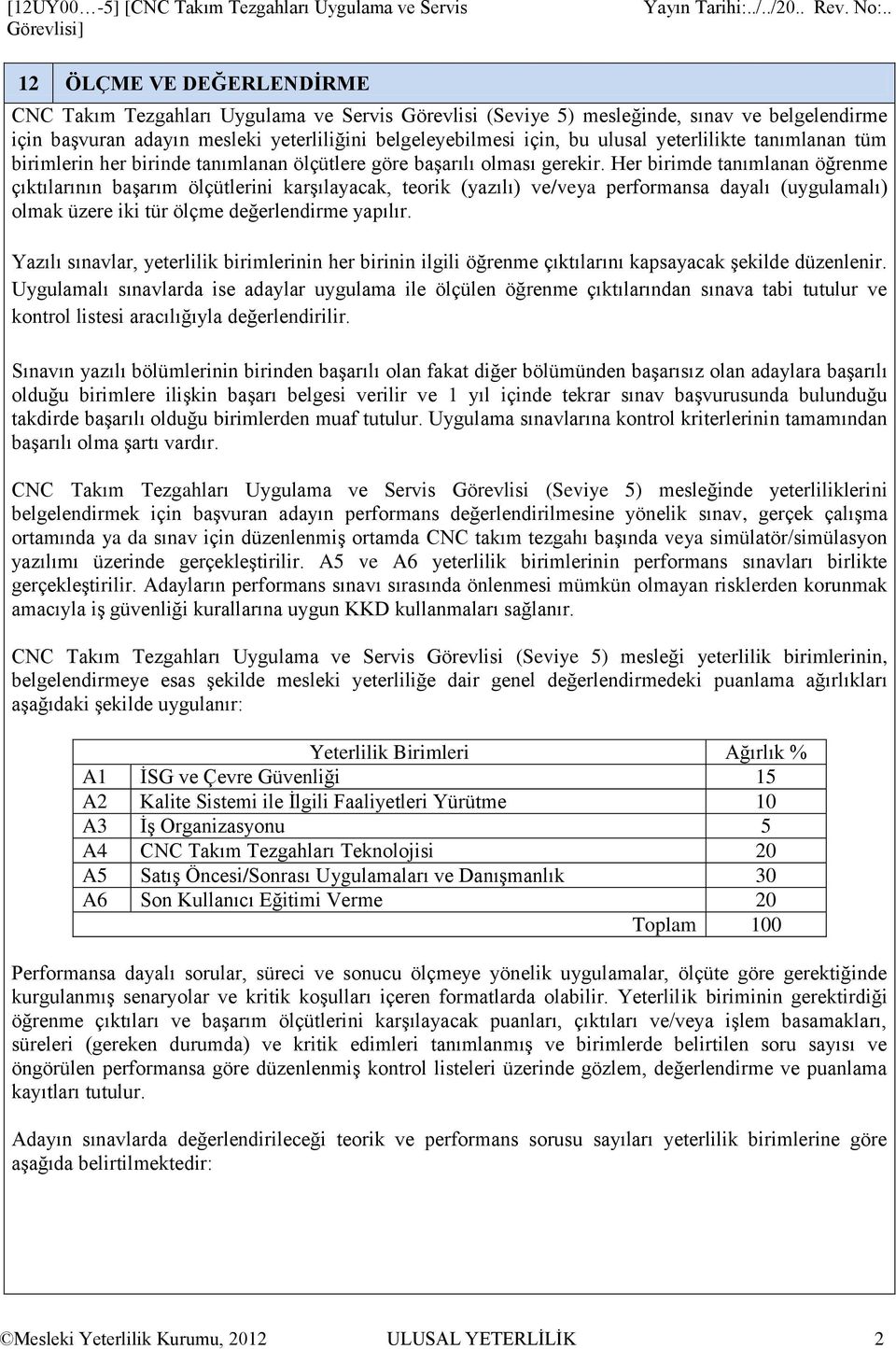 Her birimde tanımlanan öğrenme çıktılarının başarım ölçütlerini karşılayacak, teorik (yazılı) ve/veya performansa dayalı (uygulamalı) olmak üzere iki tür ölçme değerlendirme yapılır.