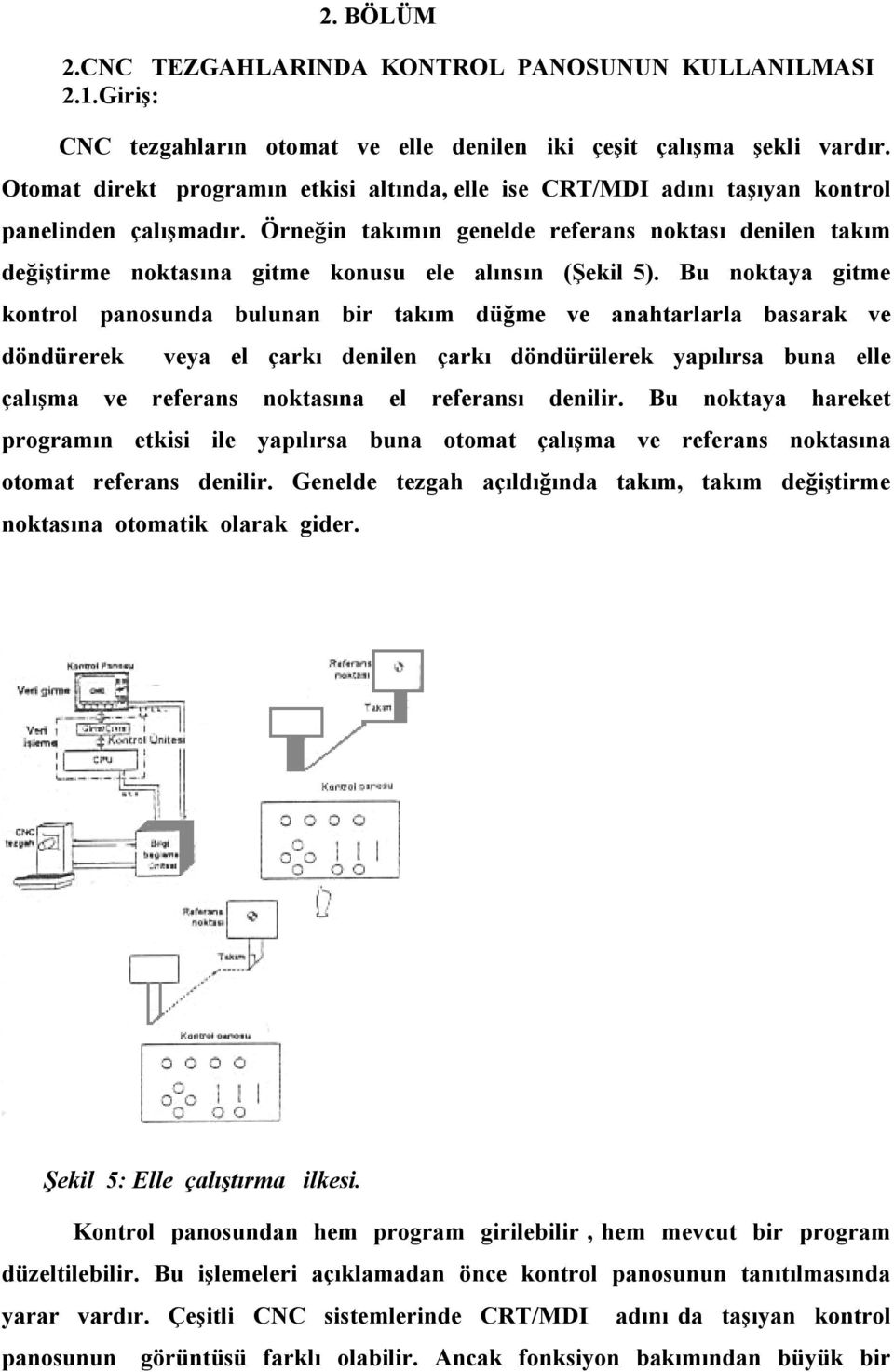 Örneğin takımın genelde referans noktası denilen takım değiştirme noktasına gitme konusu ele alınsın (Şekil 5).