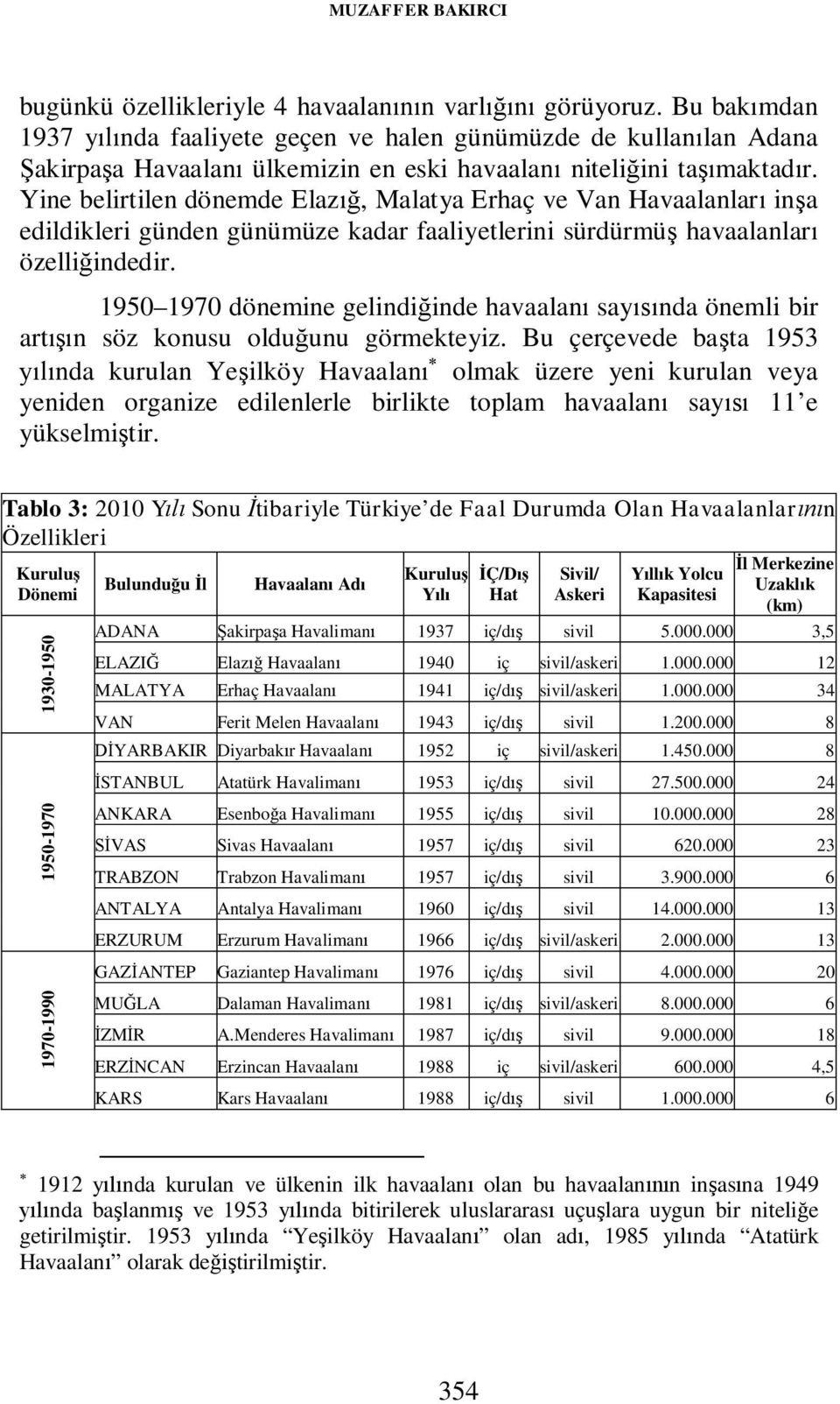 Yine belirtilen dönemde Elazığ, Malatya Erhaç ve Van Havaalanları inşa edildikleri günden günümüze kadar faaliyetlerini sürdürmüş havaalanları özelliğindedir.