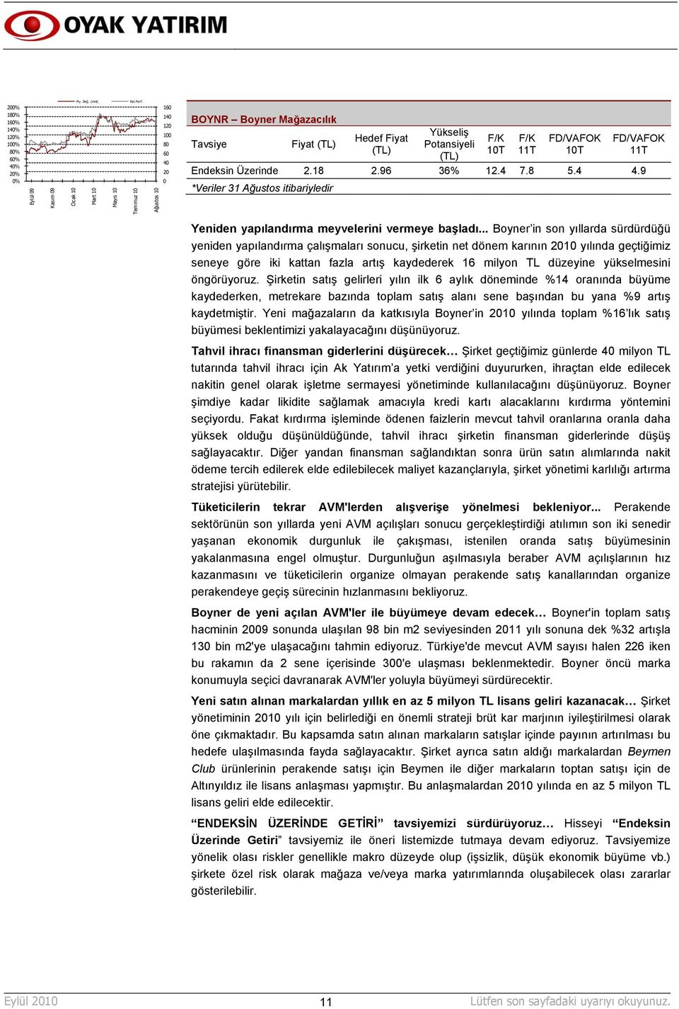 18 2.96 36% 12.4 7.8 5.4 4.9 *Veriler 31 Ağustos itibariyledir Yeniden yapılandırma meyvelerini vermeye başladı.