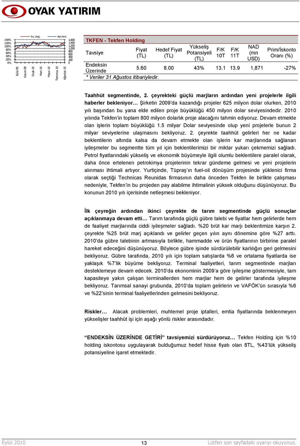 Endeksin 5.60 8.00 43% 13.1 13.9 1,871-27% Üzerinde * Veriler 31 Ağustos itibariyledir. Taahhüt segmentinde, 2.