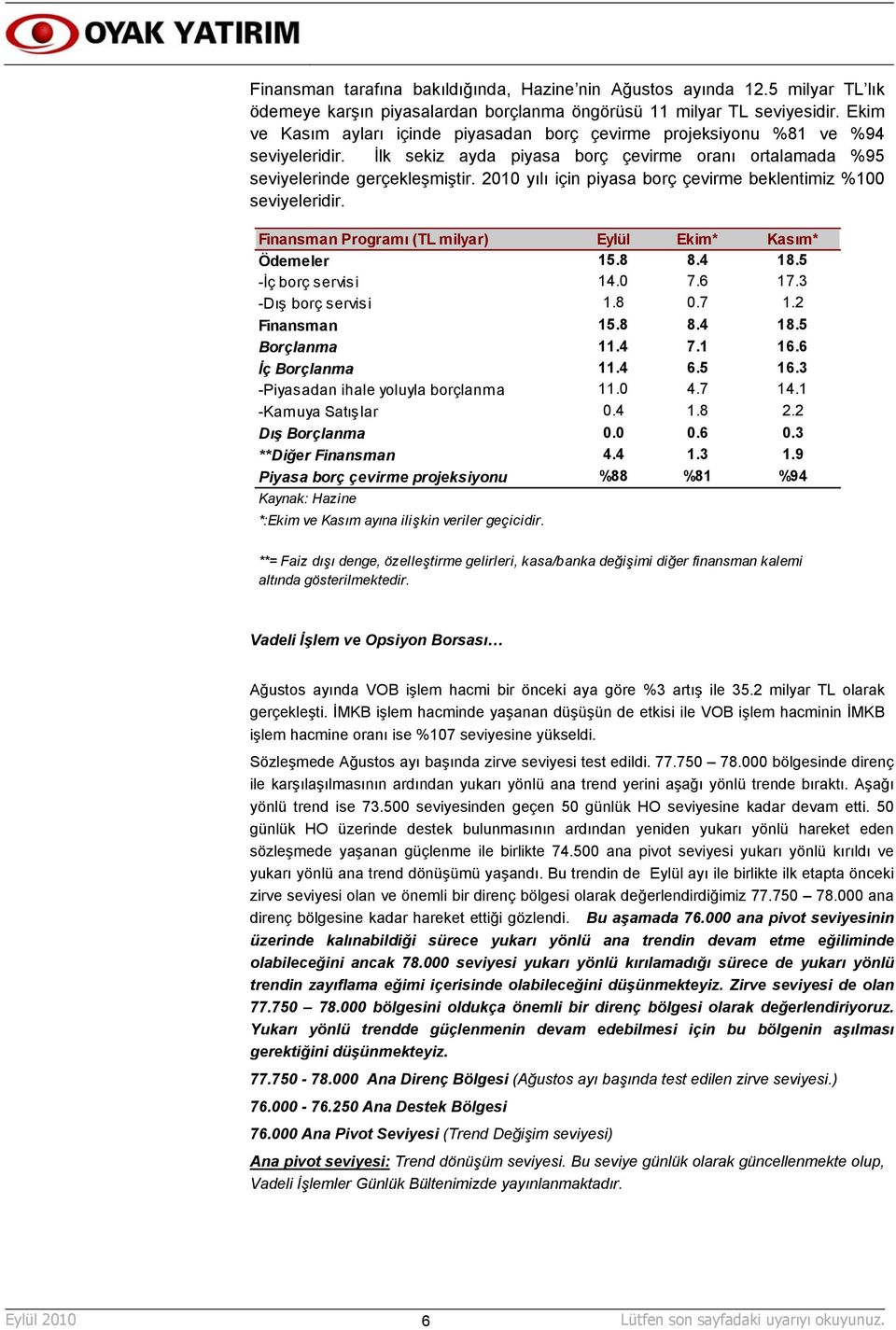 2010 yılı için piyasa borç çevirme beklentimiz %100 seviyeleridir. Finansman Programı (TL milyar) Eylül Ekim* Kasım* Ödemeler 15.8 8.4 18.5 -İç borç servisi 14.0 7.6 17.3 -Dış borç servisi 1.8 0.7 1.