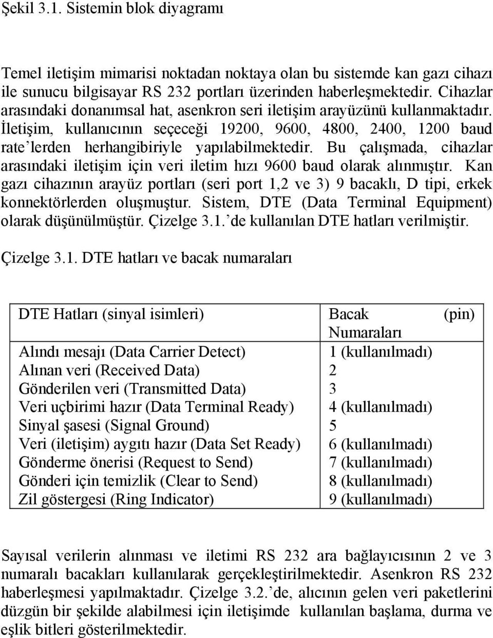 Bu çalışmada, cihazlar arasındaki iletişim için veri iletim hızı 9600 baud olarak alınmıştır.