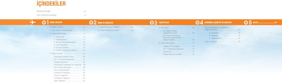 .. 20 6- Yönetim Ve İç Kontrol Sistemi... 25 D- Diğer Hususlar... 26 Ülkemizdeki Sektörel Gelişim... 26 2011 Yılı Sektörel Büyüklükler... 31 Havayolu İşletmeleri.