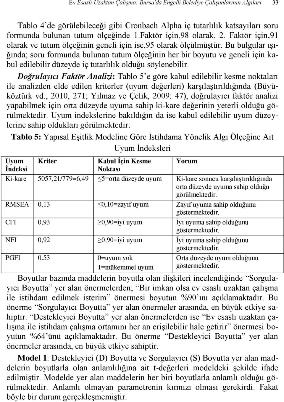 Bu bulgular ışığında; soru formunda bulunan tutum ölçeğinin her bir boyutu ve geneli için kabul edilebilir düzeyde iç tutarlılık olduğu söylenebilir.