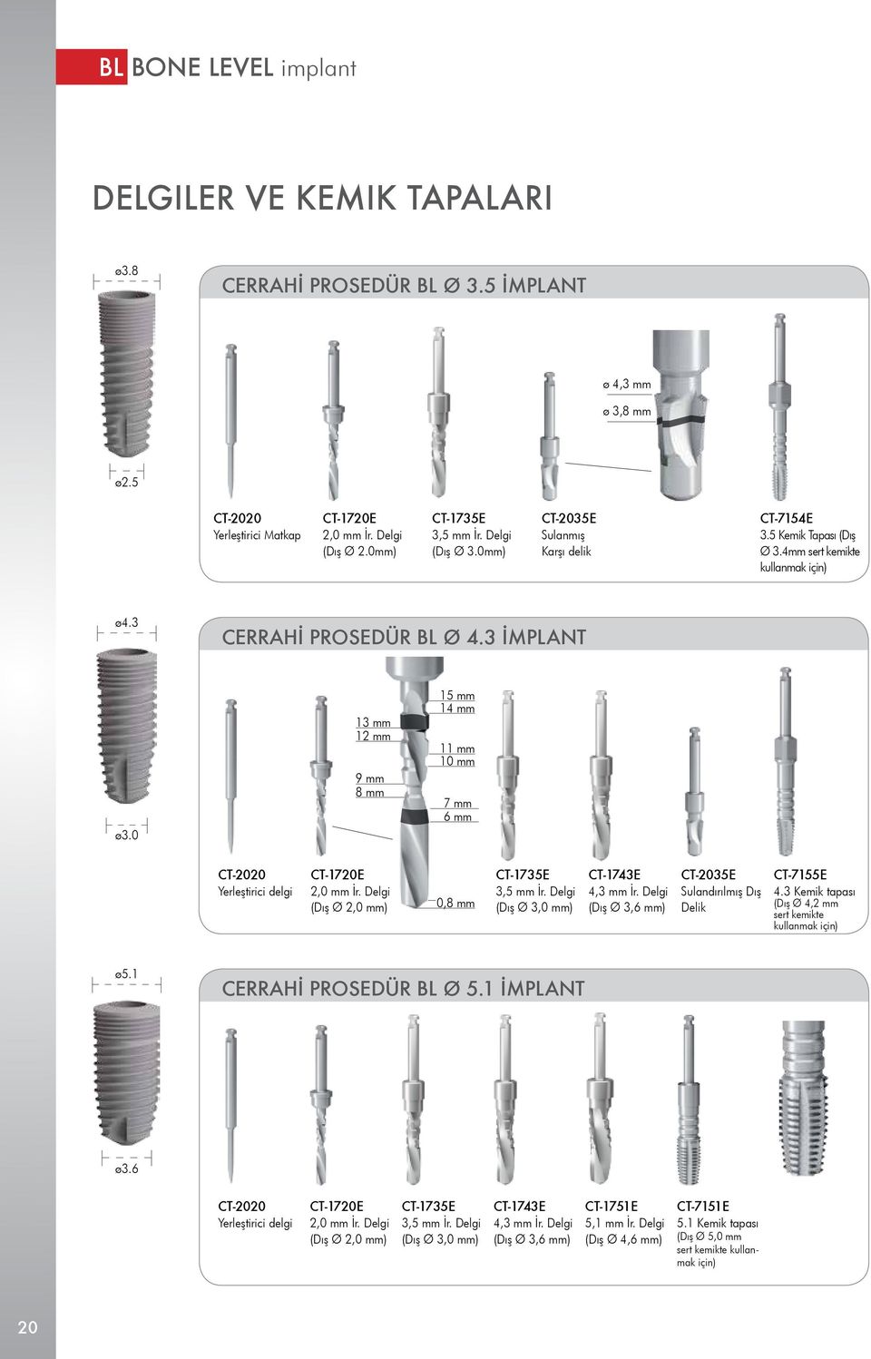 0 13 mm 12 mm 9 mm 8 mm 15 mm 14 mm 11 mm 10 mm 7 mm 6 mm CT-2020 Yerleştirici delgi CT-1720E 2,0 mm İr. Delgi (Dış Ø 2,0 mm) 0,8 mm CT-1735E 3,5 mm İr. Delgi (Dış Ø 3,0 mm) CT-1743E 4,3 mm İr.