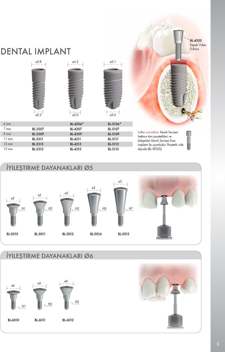 BL-5109 BL-5111 BL-5113 BL-5115 Lütfen not ediniz: Kemik Seviyesi hattının tüm prostetikleri ve bileşenleri Kemik Seviyesi Kısa implantı ile