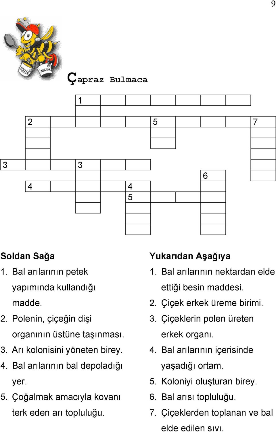 Çiçeklerin polen üreten organının üstüne taşınması. erkek organı. 3. Arı kolonisini yöneten birey. 4. Bal arılarının içerisinde 4.