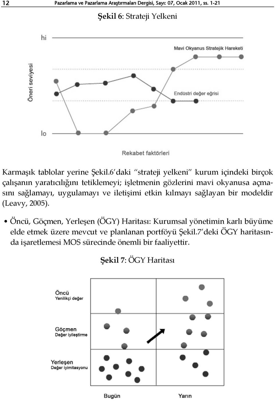 uygulamayı ve iletişimi etkin kılmayı sağlayan bir modeldir (Leavy, 2005).