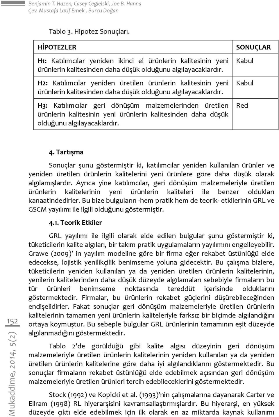 H2: Katılımcılar yeniden üretilen ürünlerin kalitesinin yeni ürünlerin kalitesinden daha düşük olduğunu algılayacaklardır.