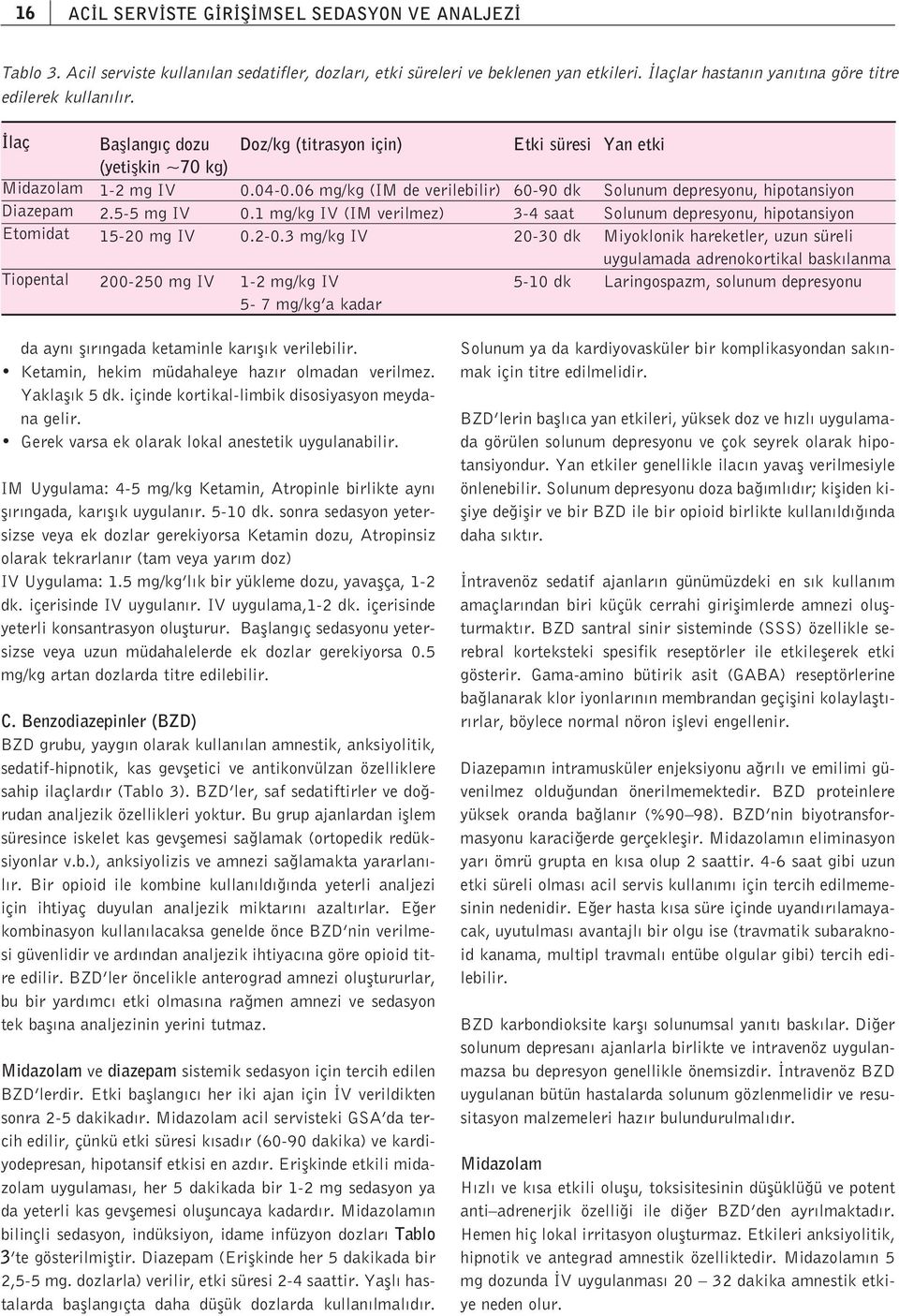 1 mg/kg IV (IM verilmez) 0.2-0.