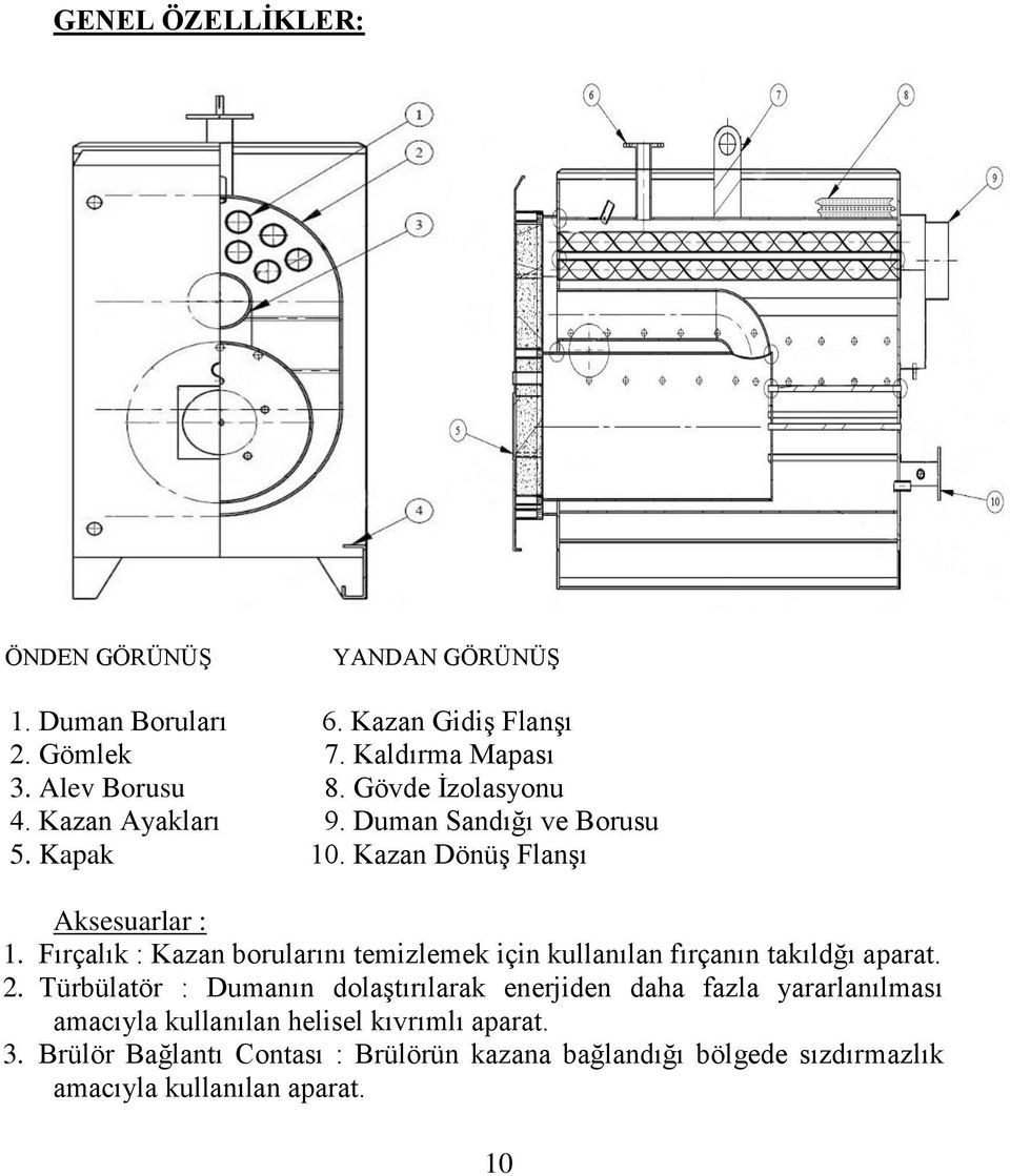 Fırçalık : Kazan borularını temizlemek için kullanılan fırçanın takıldğı aparat. 2.