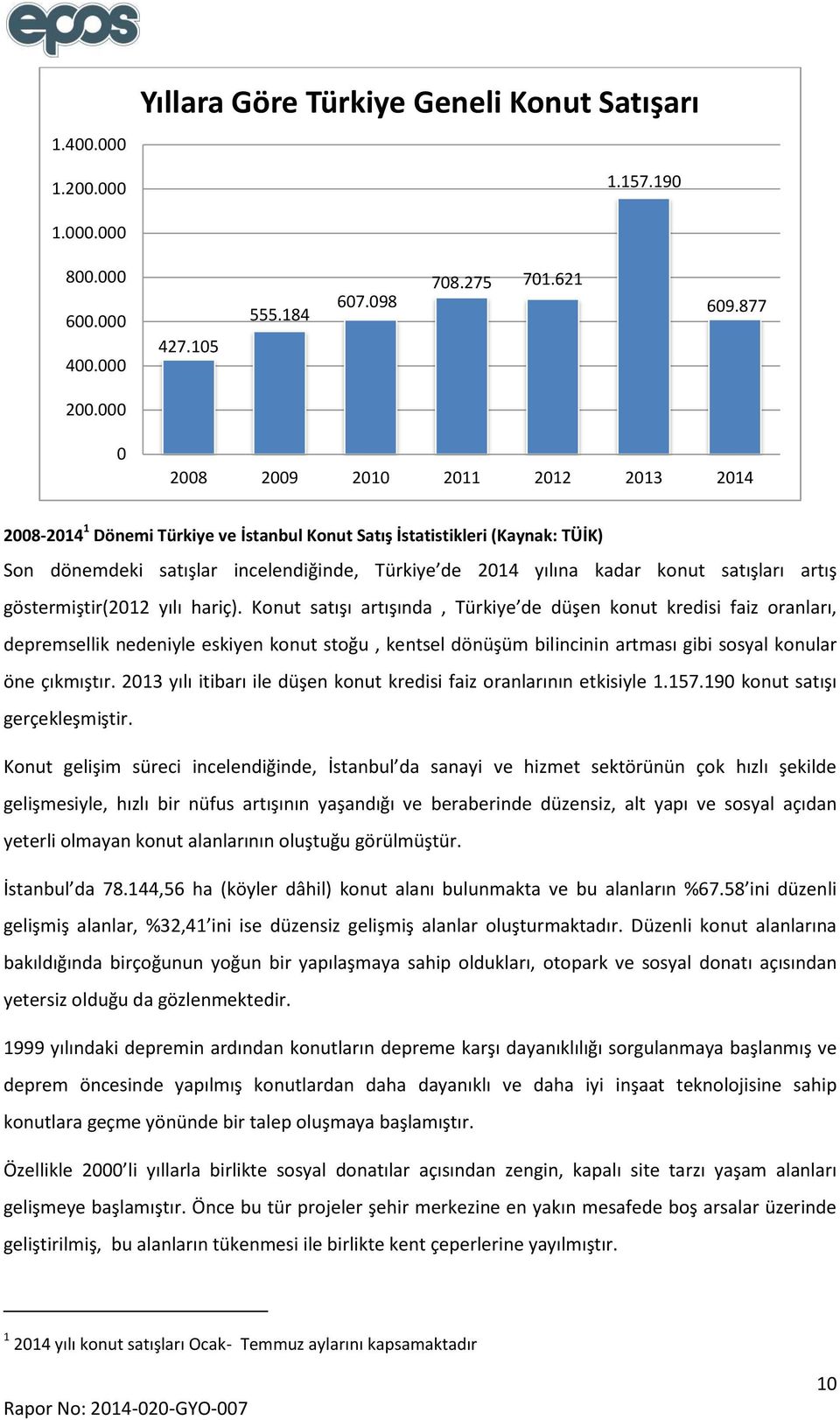 satışları artış göstermiştir(2012 yılı hariç).