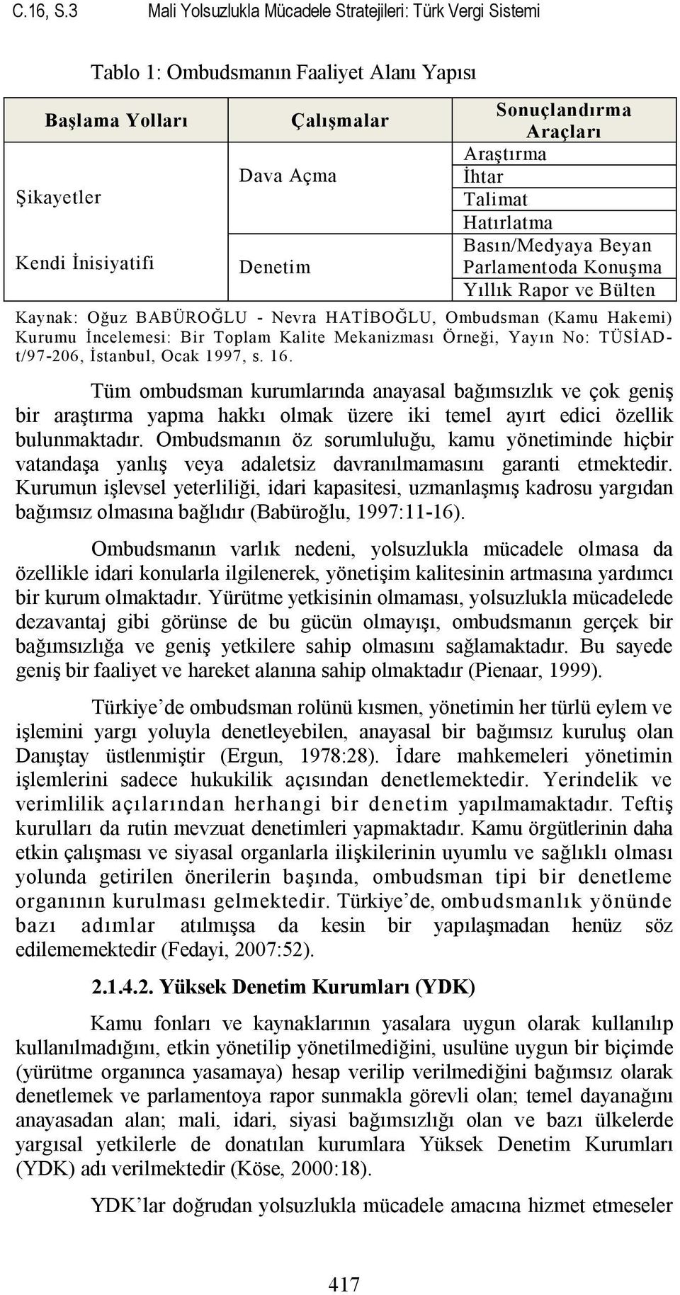 Araçları Araştırma İhtar Talimat Hatırlatma Basın/Medyaya Beyan Parlamentoda Konuşma Yıllık Rapor ve Bülten Kaynak: Oğuz BABÜROĞLU - Nevra HATİBOĞLU, Ombudsman (Kamu Hakemi) Kurumu İncelemesi: Bir