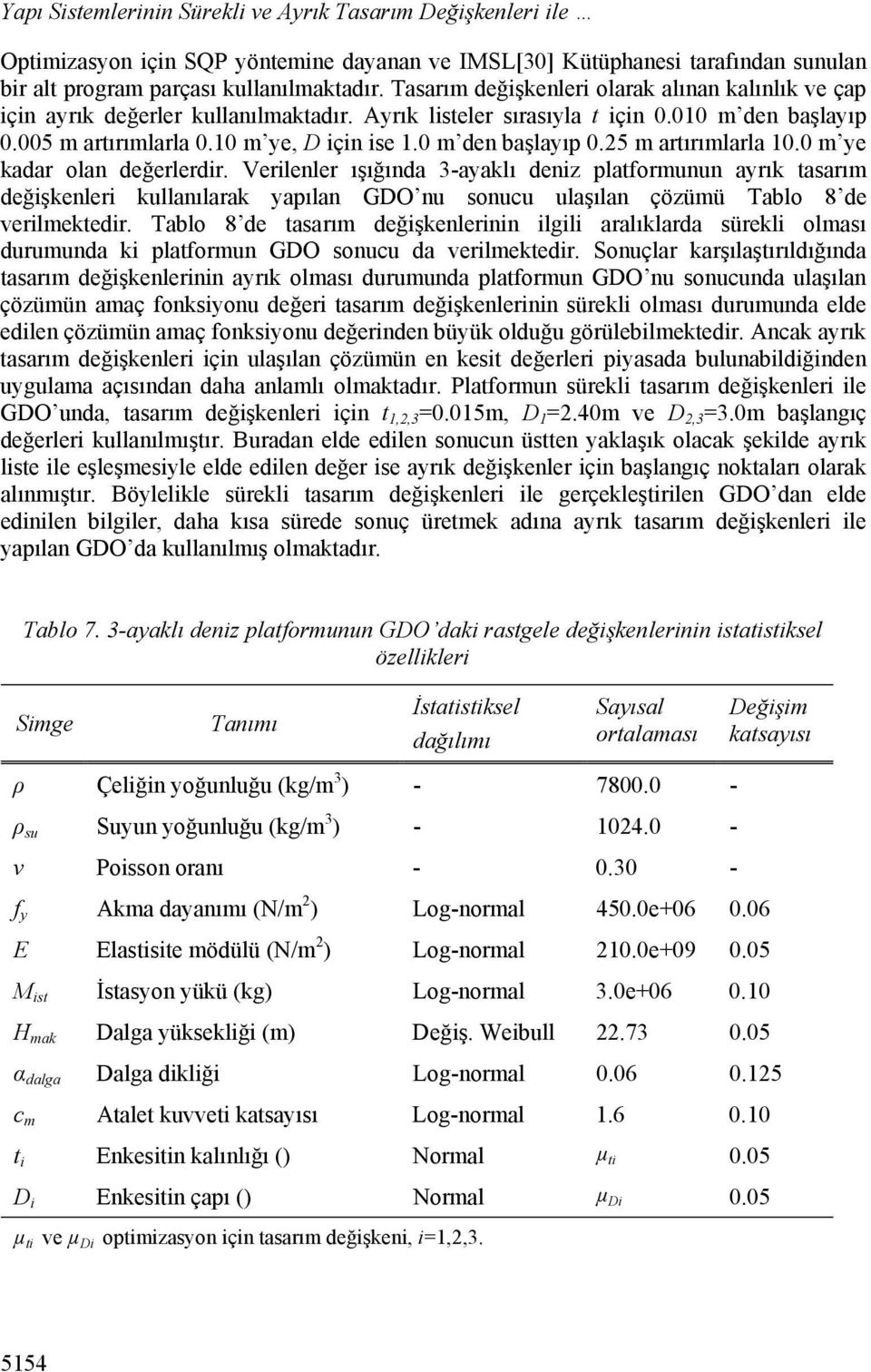 0 m den başlayıp 0.5 m artırımlarla 10.0 m ye kadar olan değerlerdir.