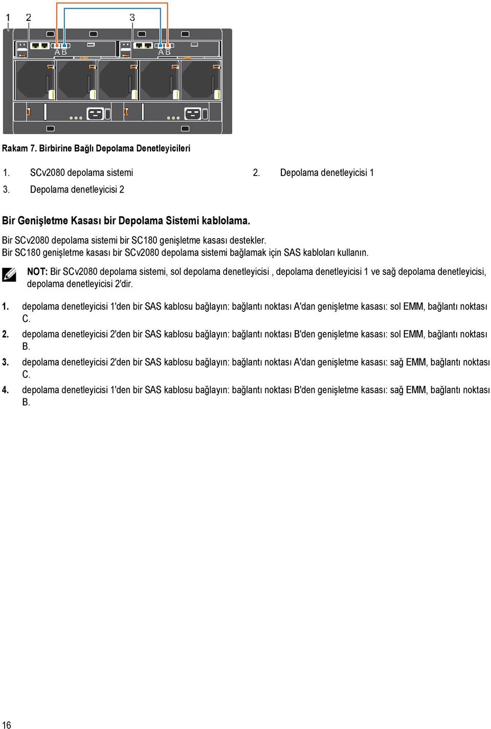 NOT: Bir SCv2080 depolama sistemi, sol depolama denetleyicisi, depolama denetleyicisi 1 