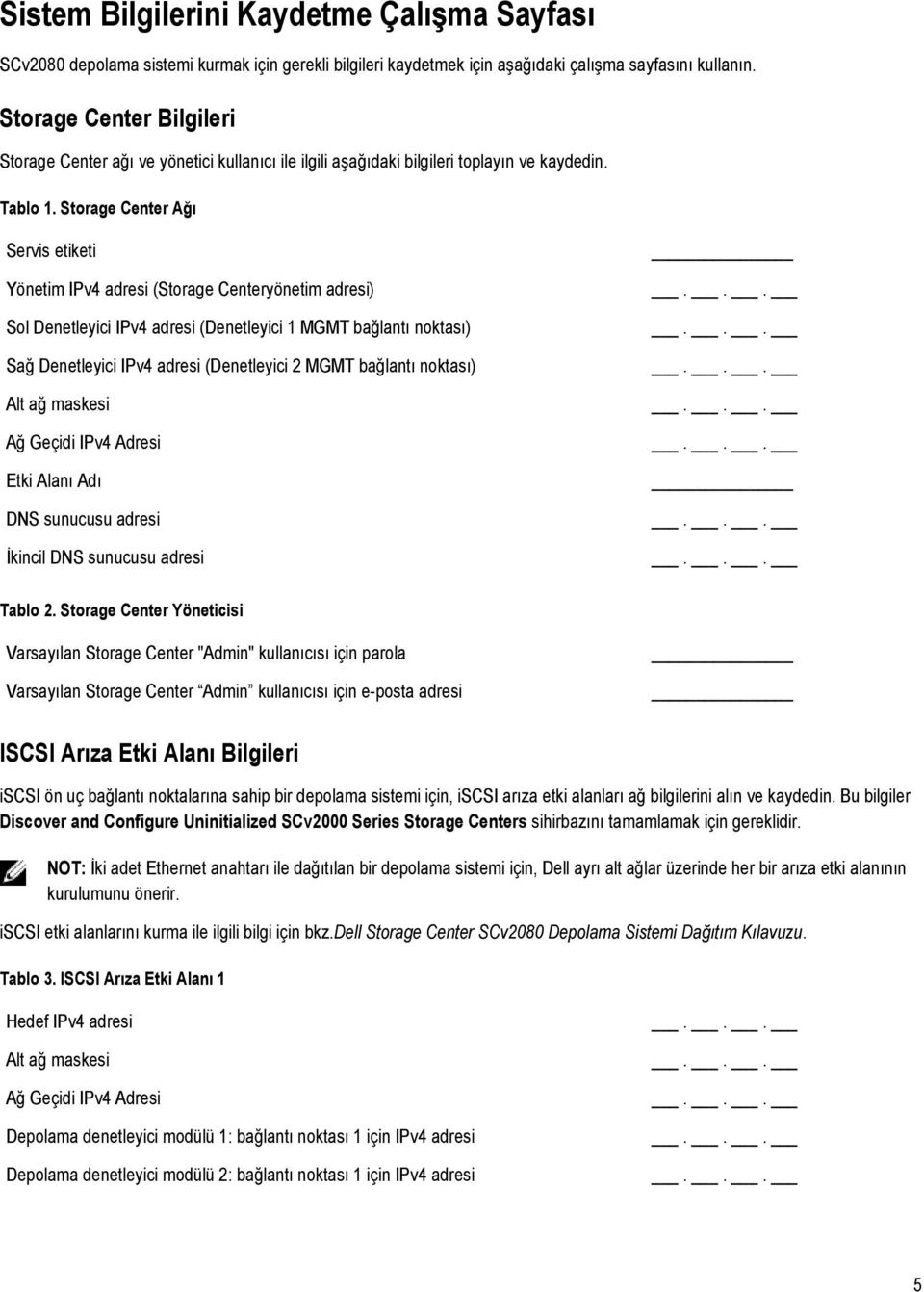 Storage Center Ağı Servis etiketi Yönetim IPv4 adresi (Storage Centeryönetim adresi) Sol Denetleyici IPv4 adresi (Denetleyici 1 MGMT bağlantı noktası) Sağ Denetleyici IPv4 adresi (Denetleyici 2 MGMT