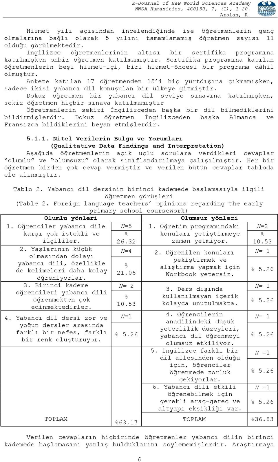 Sertifika programına katılan öğretmenlerin beşi hizmet-içi, biri hizmet-öncesi bir programa dâhil olmuştur.