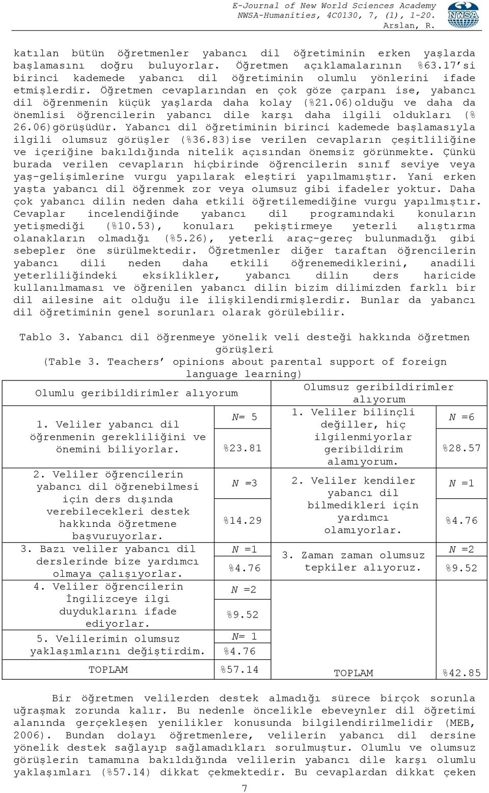 06)olduğu ve daha da önemlisi öğrencilerin yabancı dile karşı daha ilgili oldukları (% 26.06)görüşüdür. Yabancı dil öğretiminin birinci kademede başlamasıyla ilgili olumsuz görüşler (%36.