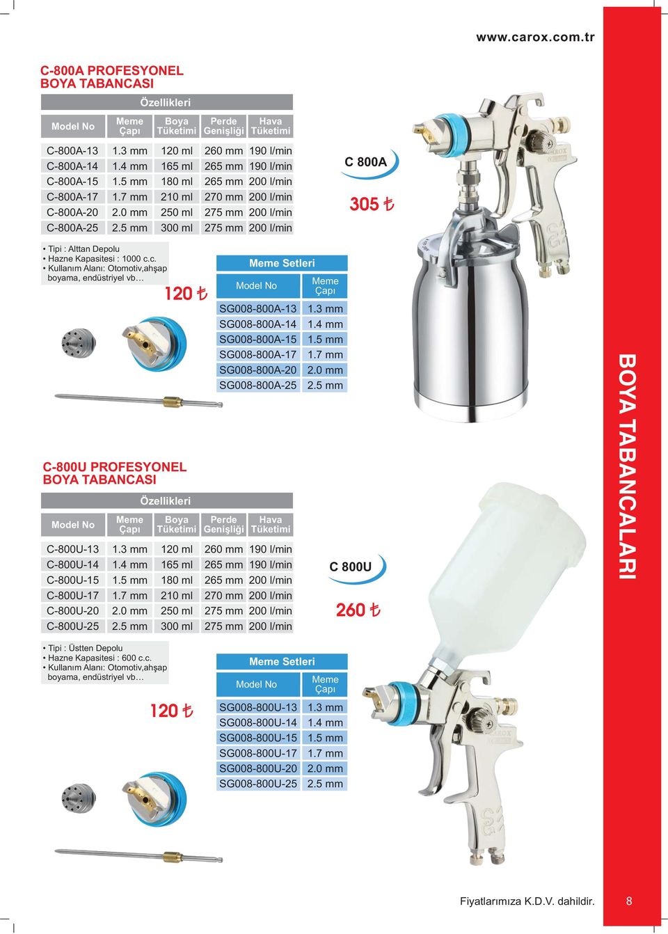 c. Kullanım Alanı: Otomotiv,ahşap boyama, endüstriyel vb C-800U PROFESYONEL BOYA TABANCASI C-800U-13 C-800U-14 C-800U-15 C-800U-17 C-800U-20 C-800U-25 1.