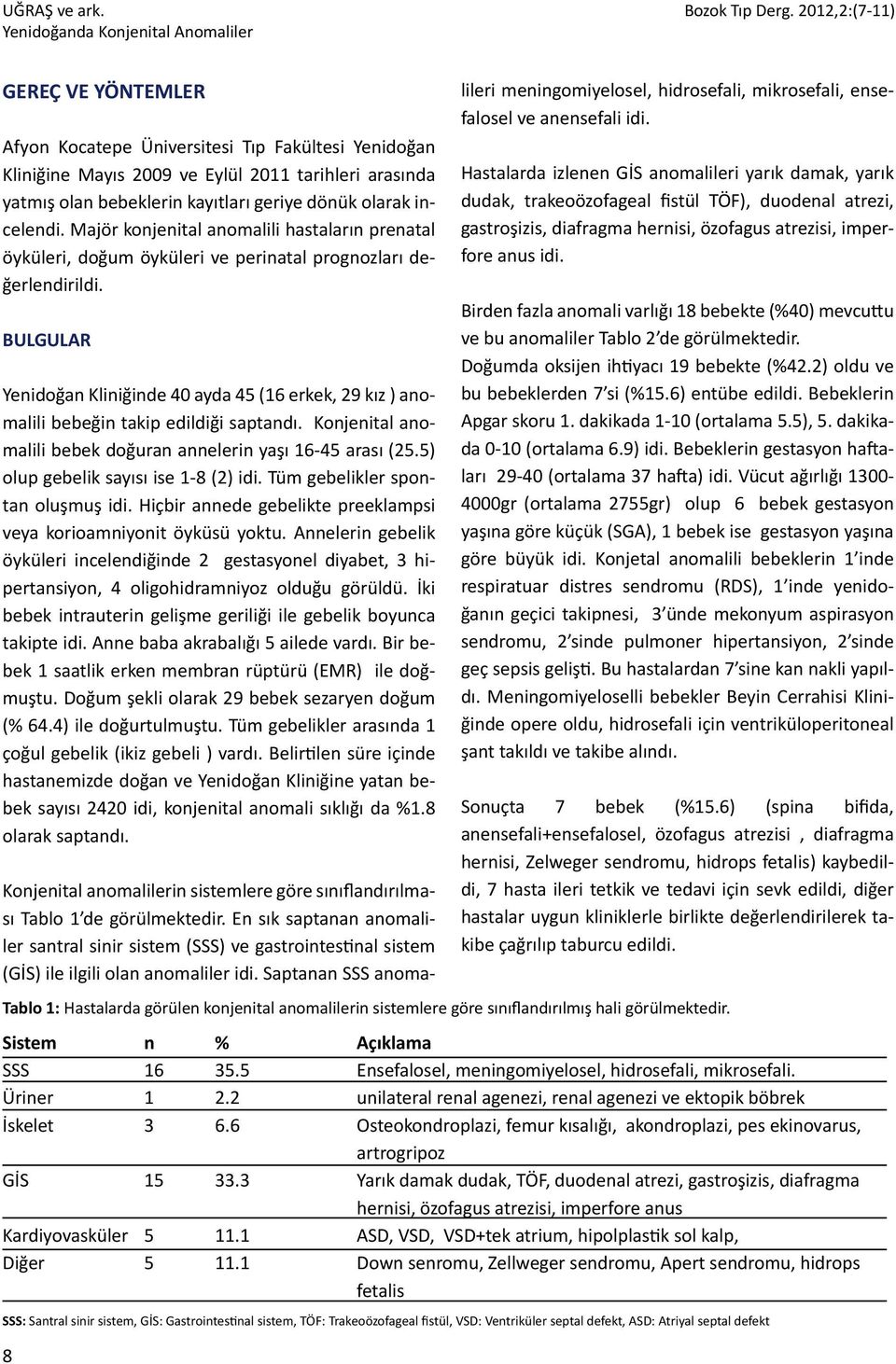 incelendi. Majör konjenital anomalili hastaların prenatal öyküleri, doğum öyküleri ve perinatal prognozları değerlendirildi.