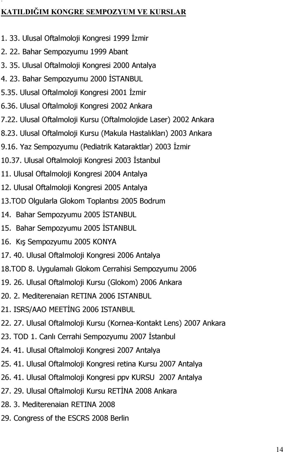 Ulusal Oftalmoloji Kursu (Makula Hastalıkları) 2003 Ankara 9.16. Yaz Sempozyumu (Pediatrik Kataraktlar) 2003 İzmir 10.37. Ulusal Oftalmoloji Kongresi 2003 İstanbul 11.