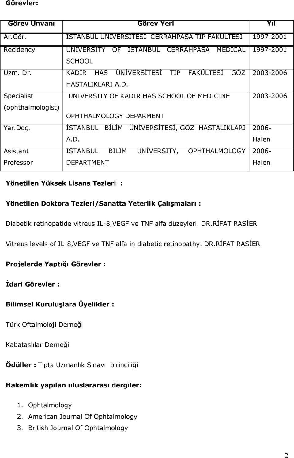 D. ISTANBUL BILIM UNİVERSITY, OPHTHALMOLOGY DEPARTMENT 1997-2001 2003-2006 2003-2006 2006- Halen 2006- Halen Yönetilen Yüksek Lisans Tezleri : Yönetilen Doktora Tezleri/Sanatta Yeterlik Çalışmaları :