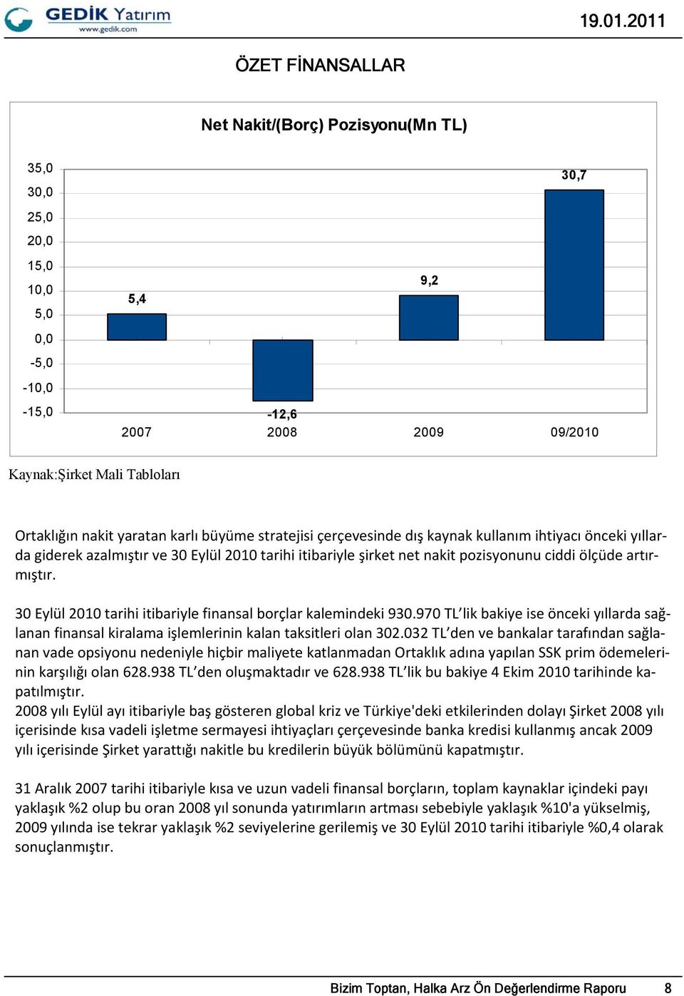 3 Eylül 21 tarihi itibariyle finansal borçlar kalemindeki 93.97 TL lik bakiye ise önceki yıllarda sağlanan finansal kiralama işlemlerinin kalan taksitleri olan 32.