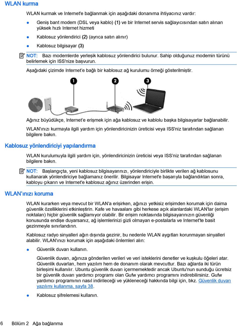 Sahip olduğunuz modemin türünü belirlemek için ISS'nize başvurun. Aşağıdaki çizimde Internet e bağlı bir kablosuz ağ kurulumu örneği gösterilmiştir.