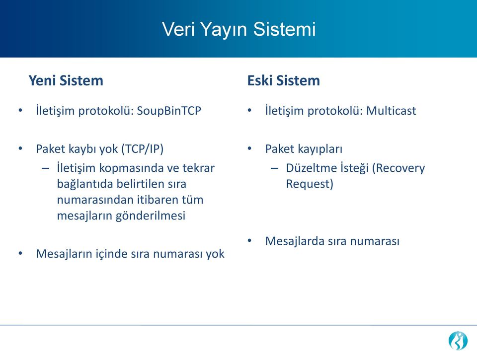 belirtilen sıra numarasından itibaren tüm mesajların gönderilmesi Mesajların