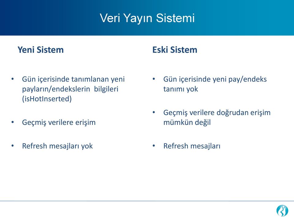 erişim Gün içerisinde yeni pay/endeks tanımı yok Geçmiş