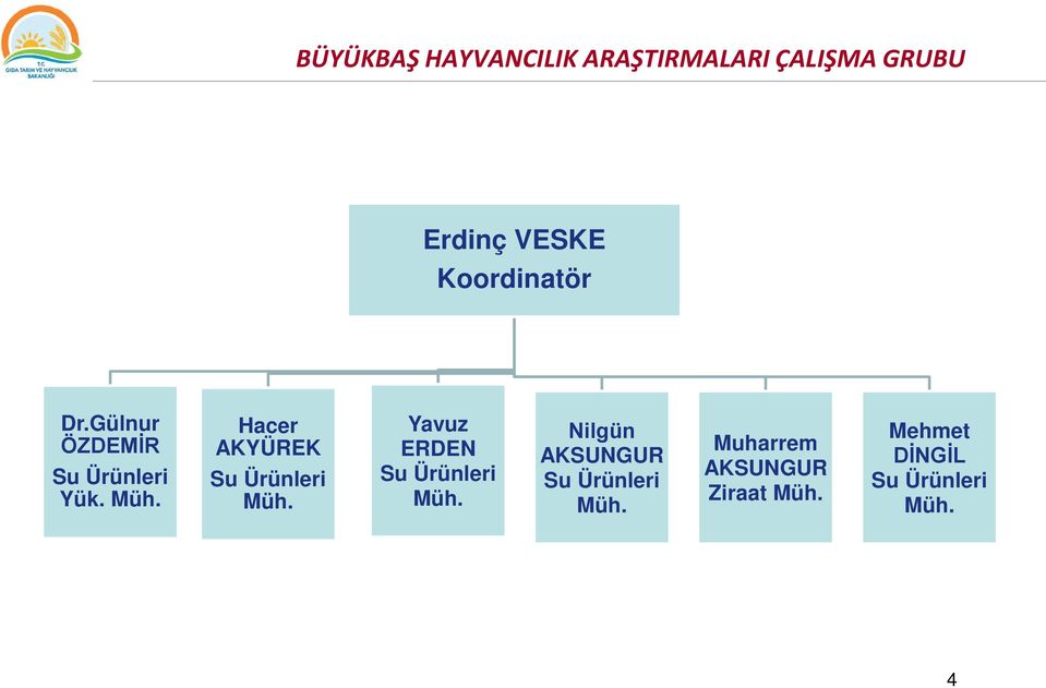 Hacer AKYÜREK Su Ürünleri Müh. Yavuz ERDEN Su Ürünleri Müh.