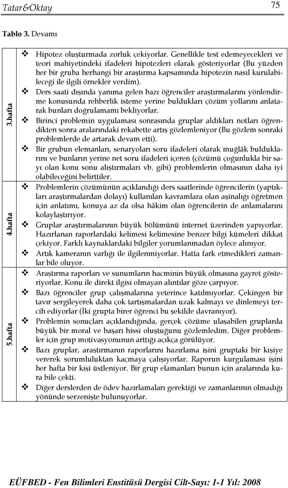 örnekler verdim). Ders saati dışında yanıma gelen bazı öğrenciler araştırmalarını yönlendirme konusunda rehberlik isteme yerine buldukları çözüm yollarını anlatarak bunları doğrulamamı bekliyorlar.