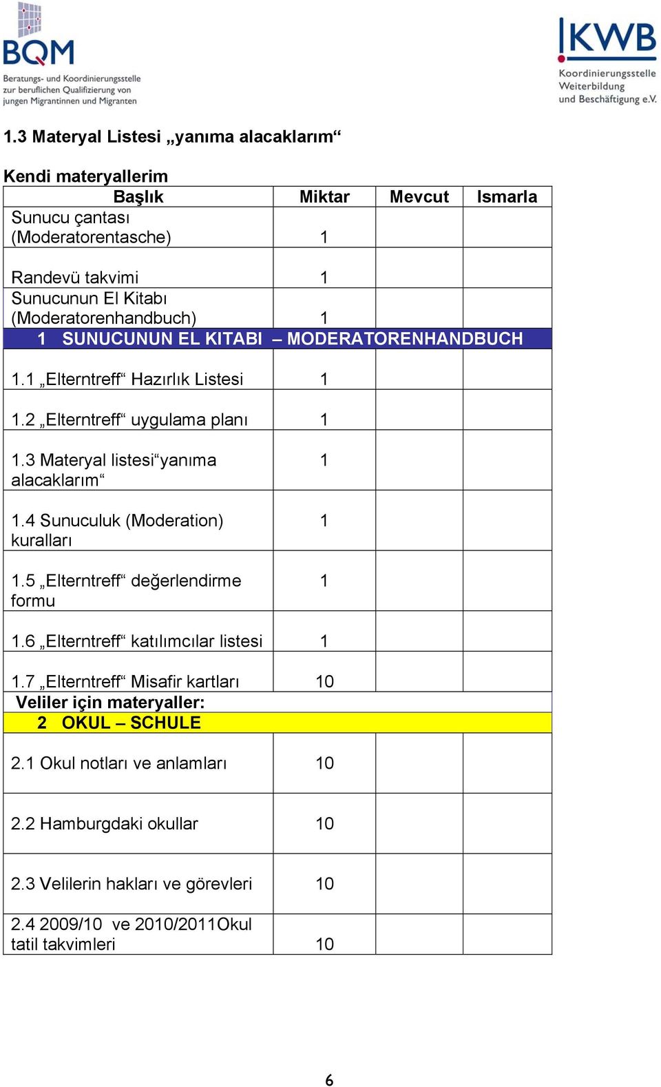 3 Materyal listesi yanıma alacaklarım 1.4 Sunuculuk (Moderation) kuralları 1.5 Elterntreff değerlendirme formu 1 1 1 1.6 Elterntreff katılımcılar listesi 1 1.