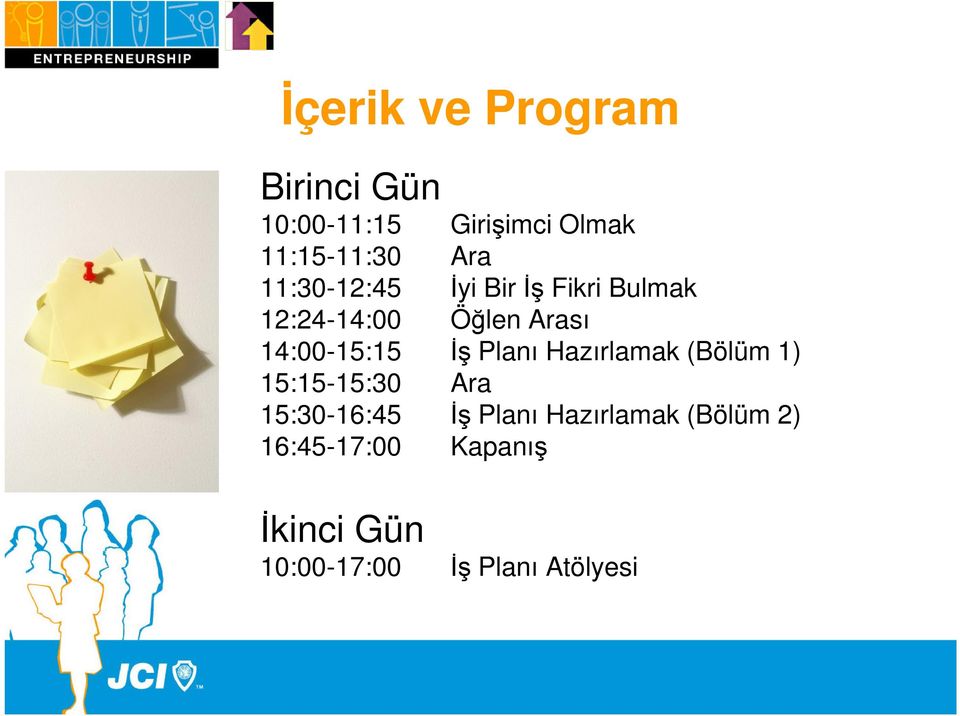 İş Planı Hazırlamak (Bölüm 1) 15:15-15:30 Ara 15:30-16:45 İş Planı