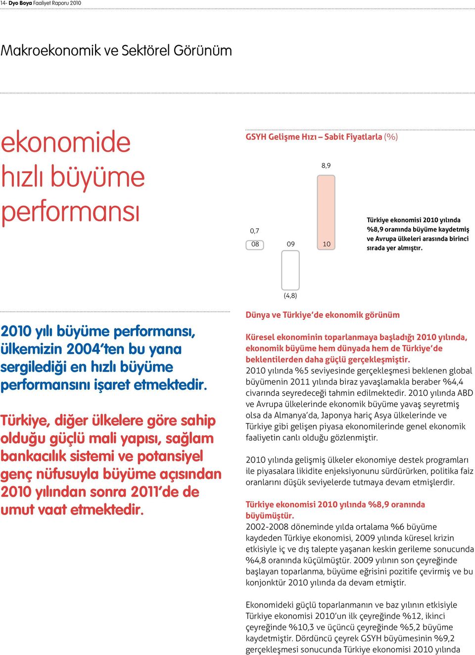 (4,8) 2010 yılı büyüme performansı, ülkemizin 2004 ten bu yana sergilediği en hızlı büyüme performansını işaret etmektedir.