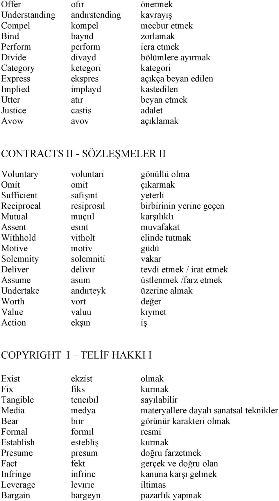 çıkarmak Sufficient safişınt yeterli Reciprocal resiprosıl birbirinin yerine geçen Mutual muçııl karşılıklı Assent esınt muvafakat Withhold vitholt elinde tutmak Motive motiv güdü Solemnity solemniti