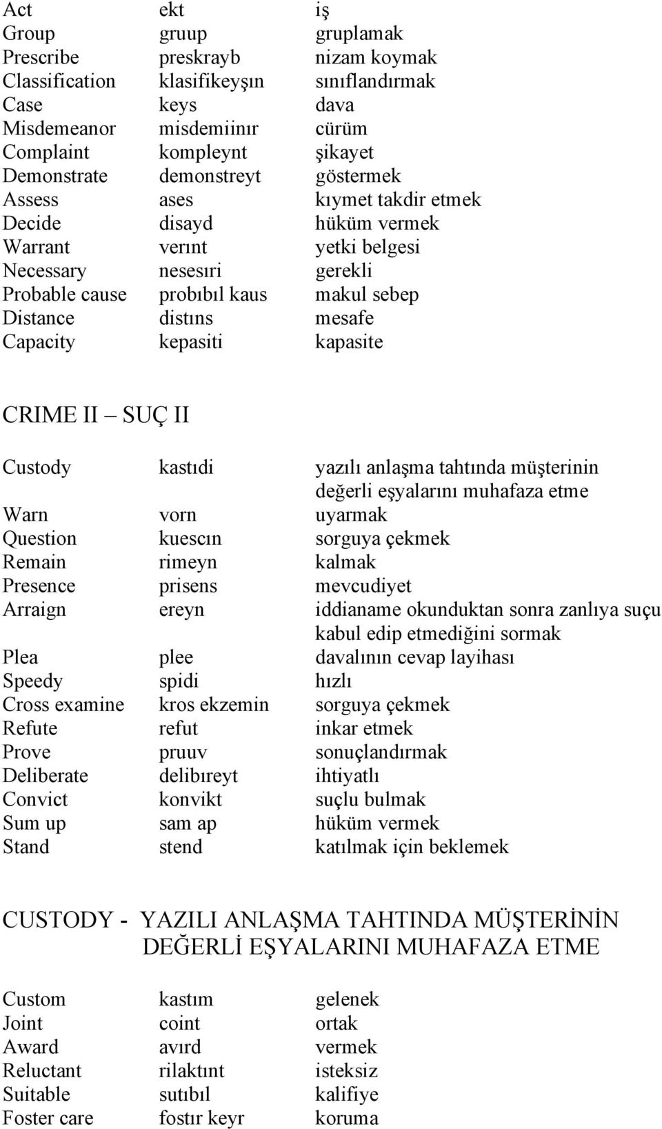 mesafe Capacity kepasiti kapasite CRIME II SUÇ II Custody kastıdi yazılı anlaşma tahtında müşterinin değerli eşyalarını muhafaza etme Warn vorn uyarmak Question kuescın sorguya çekmek Remain rimeyn