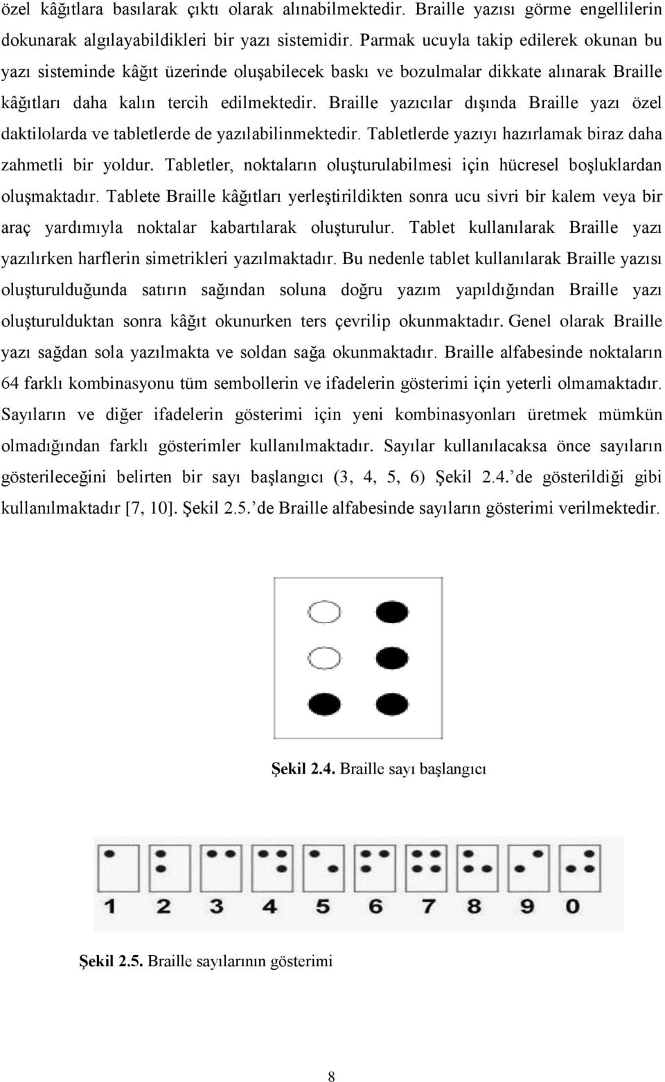 Braille yazıcılar dıģında Braille yazı özel daktilolarda ve tabletlerde de yazılabilinmektedir. Tabletlerde yazıyı hazırlamak biraz daha zahmetli bir yoldur.