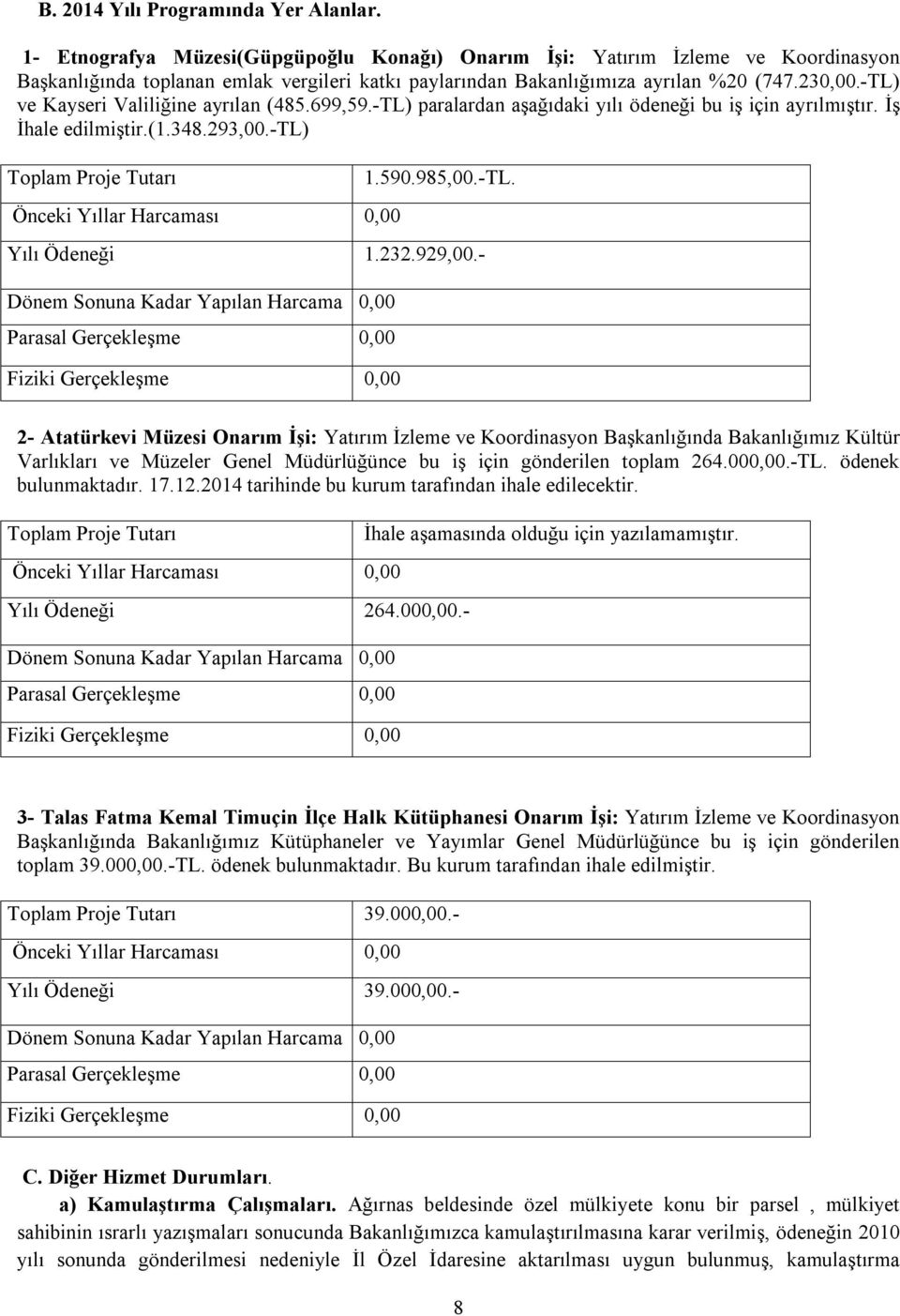 -TL) ve Kayseri Valiliğine ayrılan (485.699,59.-TL) paralardan aşağıdaki yılı ödeneği bu iş için ayrılmıştır. İş İhale edilmiştir.(1.348.293,00.-tl) Toplam Proje Tutarı Önceki Yıllar Harcaması 0,00 1.